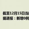 截至12月15日当前内蒙古呼和浩特最新疫情消息今天实时数据通报：新增0例、累计确诊4682例