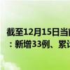 截至12月15日当前广东惠州最新疫情消息今天实时数据通报：新增33例、累计确诊607例