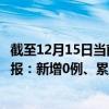 截至12月15日当前北京怀柔区最新疫情消息今天实时数据通报：新增0例、累计确诊305例