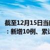 截至12月15日当前广东河源最新疫情消息今天实时数据通报：新增10例、累计确诊143例