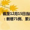 截至12月15日当前浙江杭州最新疫情消息今天实时数据通报：新增71例、累计确诊1527例