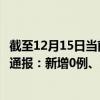 截至12月15日当前黑龙江牡丹江最新疫情消息今天实时数据通报：新增0例、累计确诊187例