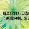 截至12月15日当前广东珠海最新疫情消息今天实时数据通报：新增14例、累计确诊571例