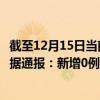 截至12月15日当前内蒙古鄂尔多斯最新疫情消息今天实时数据通报：新增0例、累计确诊471例