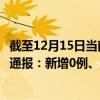 截至12月15日当前天津滨海新区最新疫情消息今天实时数据通报：新增0例、累计确诊124例