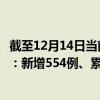 截至12月14日当前广东广州最新疫情消息今天实时数据通报：新增554例、累计确诊35138例