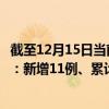 截至12月15日当前广东韶关最新疫情消息今天实时数据通报：新增11例、累计确诊397例