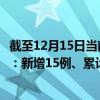 截至12月15日当前广东湛江最新疫情消息今天实时数据通报：新增15例、累计确诊1368例