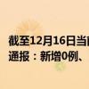 截至12月16日当前新疆和田地区最新疫情消息今天实时数据通报：新增0例、累计确诊146例