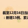 截至12月16日当前广东湛江最新疫情消息今天实时数据通报：新增15例、累计确诊1368例