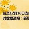 截至12月16日当前海南白沙黎族自治县最新疫情消息今天实时数据通报：新增0例、累计确诊15例