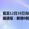 截至12月16日当前黑龙江齐齐哈尔最新疫情消息今天实时数据通报：新增0例、累计确诊364例