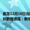 截至12月16日当前海南乐东黎族自治县最新疫情消息今天实时数据通报：新增0例、累计确诊486例