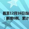 截至12月16日当前四川广安最新疫情消息今天实时数据通报：新增0例、累计确诊299例