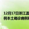 12月17日浙江温州最新疫情消息今天实时数据通报：新增0例本土确诊病例和0例无症状感染者