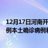 12月17日河南开封最新疫情消息今天实时数据通报：新增0例本土确诊病例和0例无症状感染者