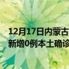 12月17日内蒙古锡林郭勒最新疫情消息今天实时数据通报：新增0例本土确诊病例和0例无症状感染者