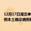 12月17日湖北孝感最新疫情消息今天实时数据通报：新增0例本土确诊病例和0例无症状感染者