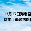 12月17日海南昌江最新疫情消息今天实时数据通报：新增0例本土确诊病例和0例无症状感染者