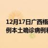 12月17日广西梧州最新疫情消息今天实时数据通报：新增0例本土确诊病例和0例无症状感染者