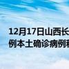 12月17日山西长治最新疫情消息今天实时数据通报：新增0例本土确诊病例和0例无症状感染者