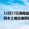 12月17日湖南益阳最新疫情消息今天实时数据通报：新增0例本土确诊病例和0例无症状感染者