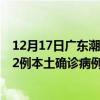 12月17日广东潮州最新疫情消息今天实时数据通报：新增52例本土确诊病例和0例无症状感染者