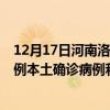 12月17日河南洛阳最新疫情消息今天实时数据通报：新增0例本土确诊病例和0例无症状感染者