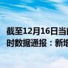 截至12月16日当前黑龙江大兴安岭地区最新疫情消息今天实时数据通报：新增0例、累计确诊44例