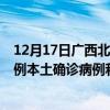 12月17日广西北海最新疫情消息今天实时数据通报：新增0例本土确诊病例和0例无症状感染者