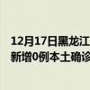 12月17日黑龙江齐齐哈尔最新疫情消息今天实时数据通报：新增0例本土确诊病例和0例无症状感染者