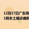 12月17日广东珠海最新疫情消息今天实时数据通报：新增21例本土确诊病例和0例无症状感染者