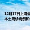 12月17日上海最新疫情消息今天实时数据通报：新增55例本土确诊病例和0例无症状感染者