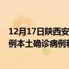 12月17日陕西安康最新疫情消息今天实时数据通报：新增0例本土确诊病例和0例无症状感染者