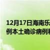 12月17日海南乐东最新疫情消息今天实时数据通报：新增0例本土确诊病例和0例无症状感染者