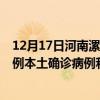 12月17日河南漯河最新疫情消息今天实时数据通报：新增0例本土确诊病例和0例无症状感染者