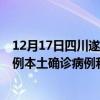 12月17日四川遂宁最新疫情消息今天实时数据通报：新增0例本土确诊病例和0例无症状感染者