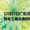 12月17日广东河源最新疫情消息今天实时数据通报：新增0例本土确诊病例和0例无症状感染者