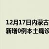 12月17日内蒙古乌兰察布最新疫情消息今天实时数据通报：新增0例本土确诊病例和0例无症状感染者