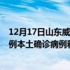 12月17日山东威海最新疫情消息今天实时数据通报：新增0例本土确诊病例和0例无症状感染者