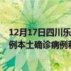 12月17日四川乐山最新疫情消息今天实时数据通报：新增0例本土确诊病例和0例无症状感染者