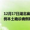 12月17日湖北襄阳最新疫情消息今天实时数据通报：新增0例本土确诊病例和0例无症状感染者