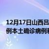 12月17日山西吕梁最新疫情消息今天实时数据通报：新增0例本土确诊病例和0例无症状感染者