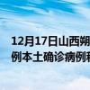 12月17日山西朔州最新疫情消息今天实时数据通报：新增0例本土确诊病例和0例无症状感染者