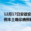 12月17日安徽安庆最新疫情消息今天实时数据通报：新增0例本土确诊病例和0例无症状感染者