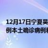 12月17日宁夏吴忠最新疫情消息今天实时数据通报：新增0例本土确诊病例和0例无症状感染者