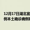 12月17日湖北宜昌最新疫情消息今天实时数据通报：新增0例本土确诊病例和0例无症状感染者