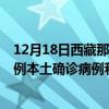 12月18日西藏那曲最新疫情消息今天实时数据通报：新增0例本土确诊病例和0例无症状感染者