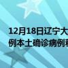 12月18日辽宁大连最新疫情消息今天实时数据通报：新增0例本土确诊病例和0例无症状感染者