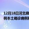 12月18日河北廊坊最新疫情消息今天实时数据通报：新增0例本土确诊病例和0例无症状感染者